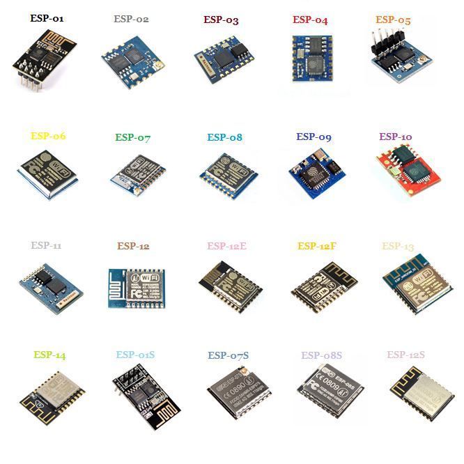 esp-modules
