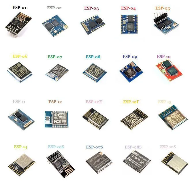esp-modules