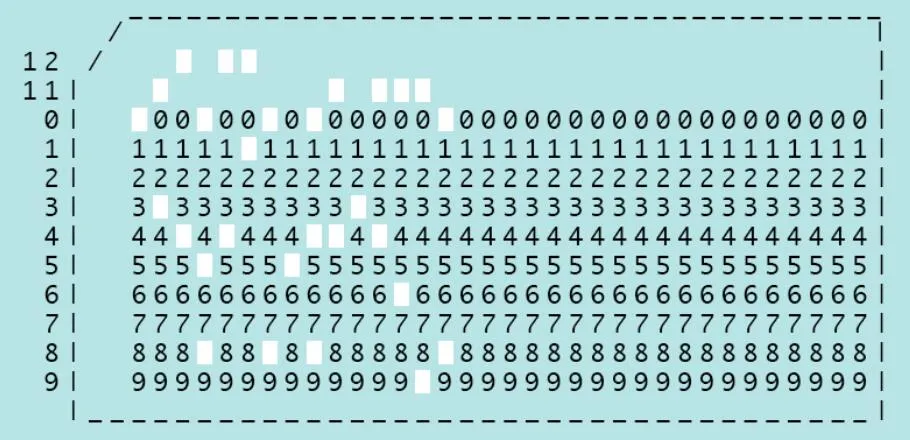 Punch Card