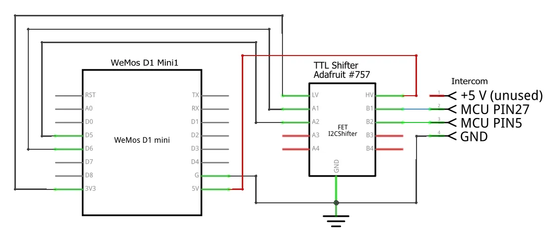 schematic